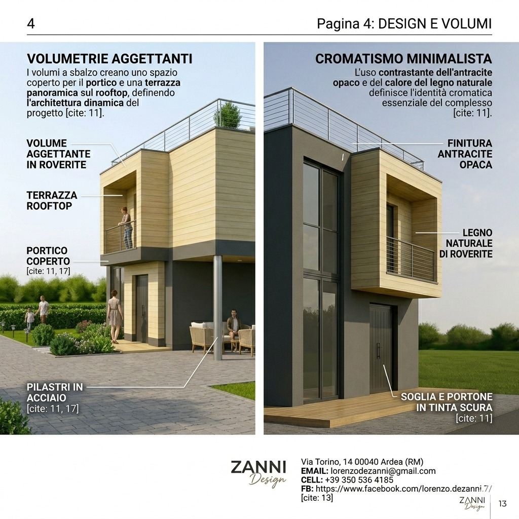 Volumetrie aggettanti