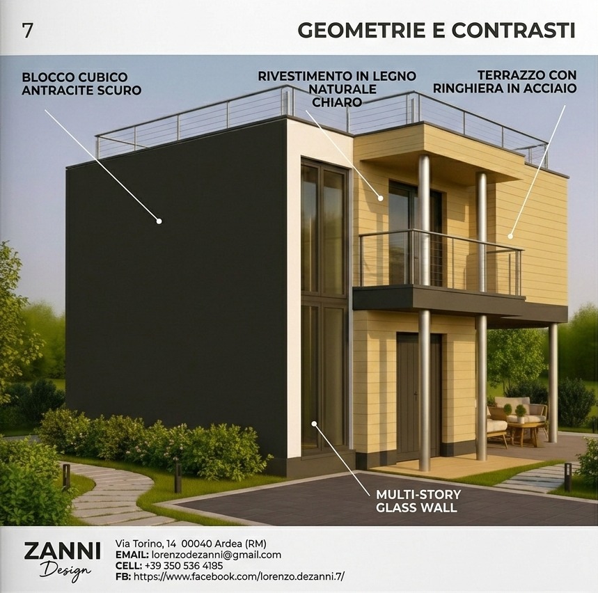 Contesto urbano e unità abitative